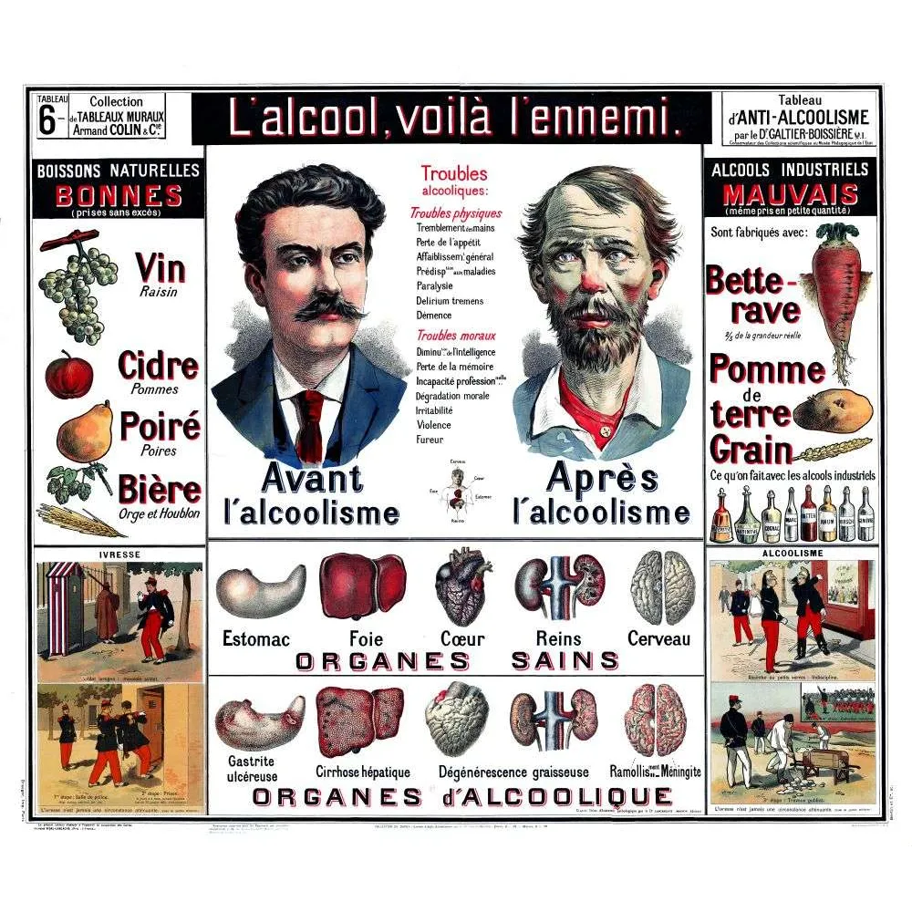 L'Alcool voilà l'ennemi – Tableau scolaire anti-alcoolisme Armand Colin L'Alcool voilà l'ennemi – Tableau scolaire anti-alcoolisme Armand Colin