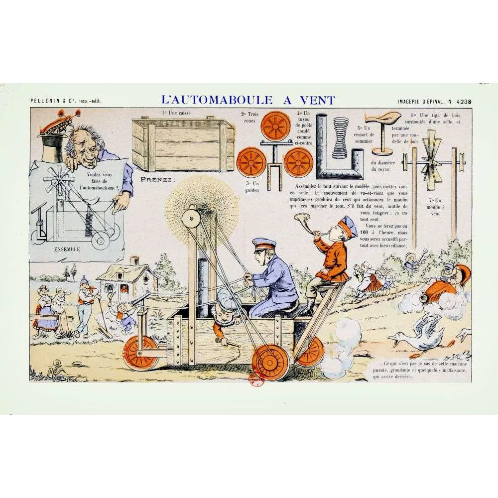 Illustration humoristique Imagerie Épinal Automaboule vent Pellerin Illustration humoristique Imagerie Épinal Automaboule vent Pellerin