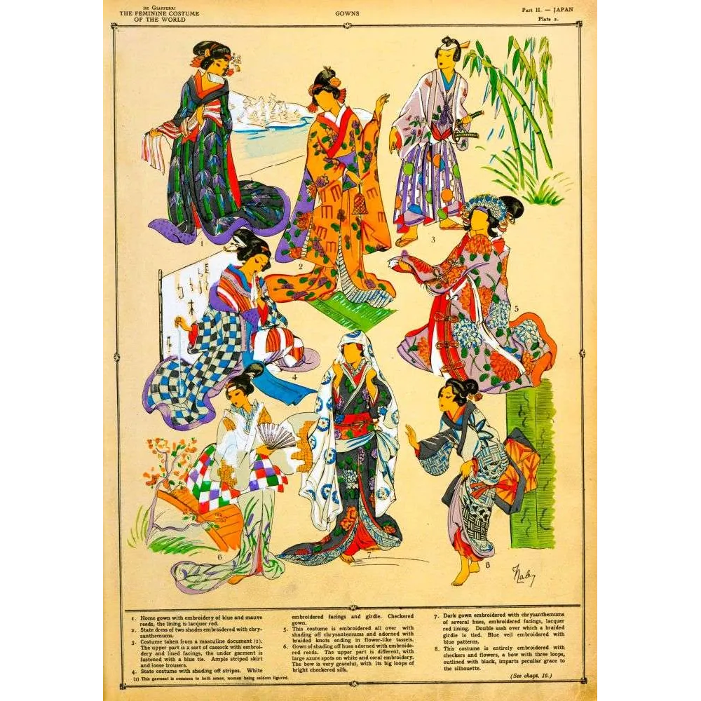 Planche robes kimonos japonais De Giafferri Feminine Costume World planche 2 | Cadeau-Souvenir Planche robes kimonos japonais De Giafferri Feminine Costume World planche 2 | Cadeau-Souvenir