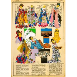 Planche dames mode japonaises kimonos De Giafferri Feminine Costume planche 1 | Cadeau-Souvenir