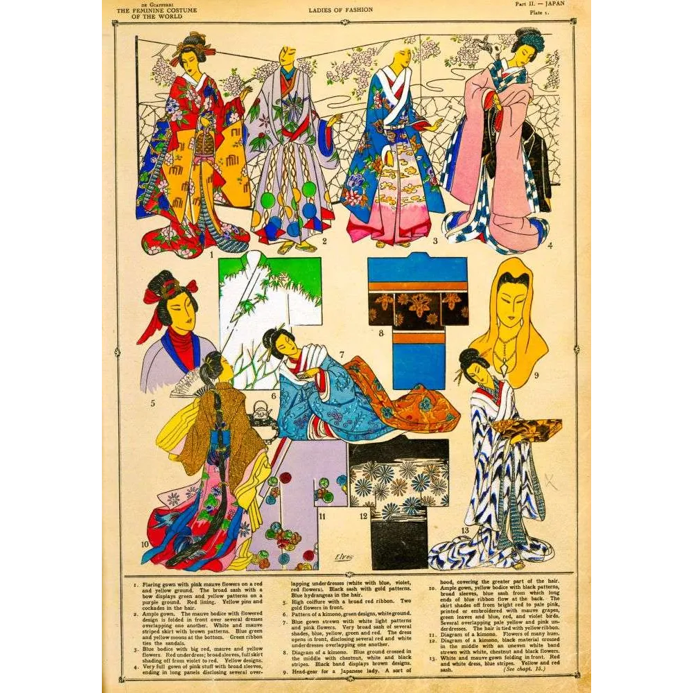 Planche dames mode japonaises kimonos De Giafferri Feminine Costume planche 1 | Cadeau-Souvenir Planche dames mode japonaises kimonos De Giafferri Feminine Costume planche 1 | Cadeau-Souvenir