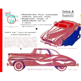 Catalogue Jouets Ellen Voiture Décapotable – Document vintage | Fac-similé de document ancien