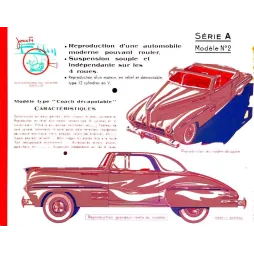 Catalogue Jouets Ellen Voiture Décapotable – Document vintage | Fac-similé de document ancien