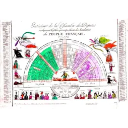 Chambre des Députés 1819 Document Satirique – Histoire parlementaire France | Fac-similé de document ancien