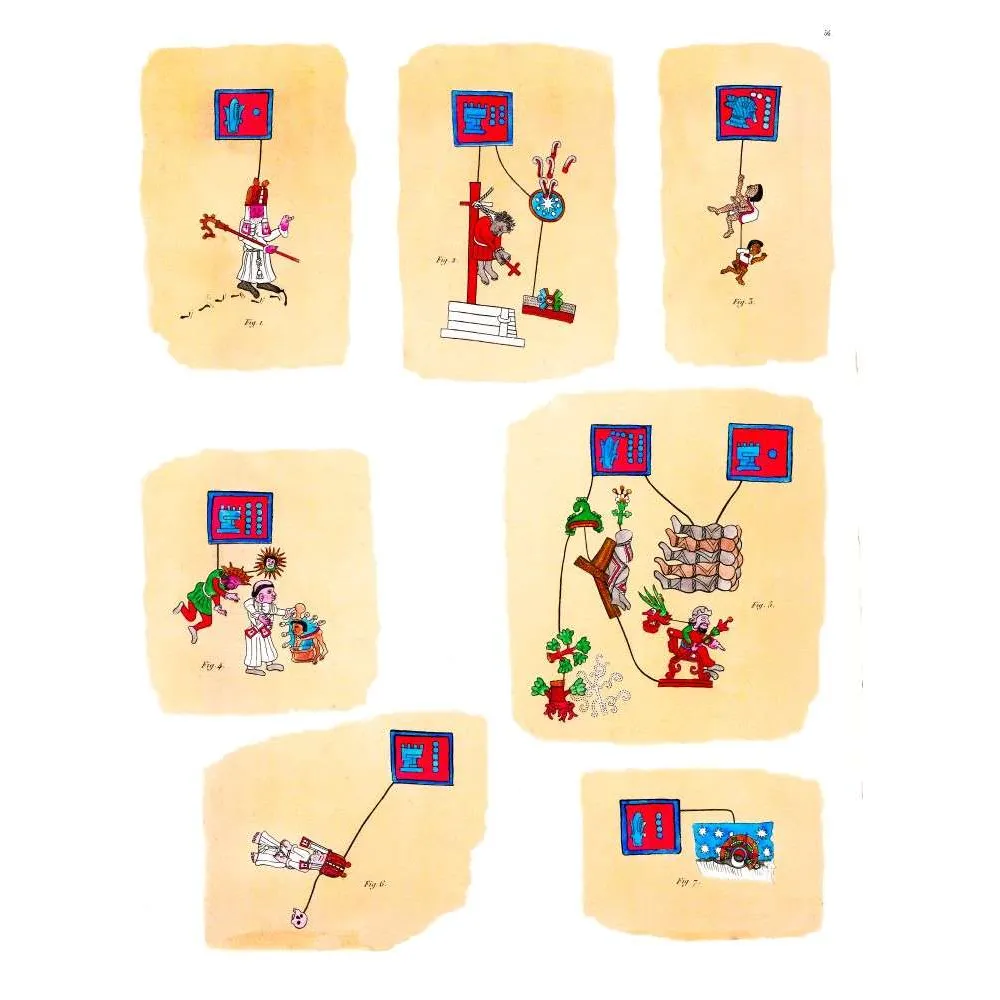 Planche Codex Mésoaméricain Sept Scènes Rituelles – Fac-similé de document ancien Planche Codex Mésoaméricain Sept Scènes Rituelles – Fac-similé de document ancien