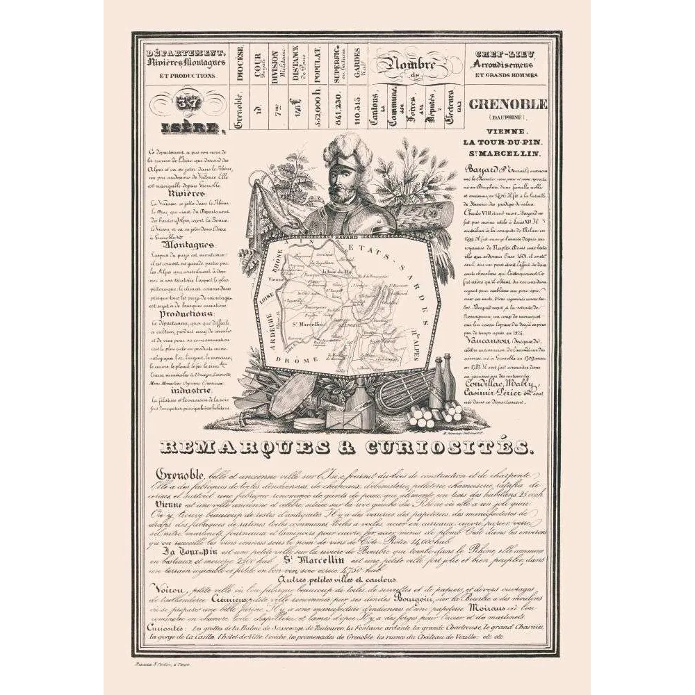 Planche Statistique Département Isère Grenoble Bayard XIXe siècle – Fac-similé de document ancien Planche Statistique Département Isère Grenoble Bayard XIXe siècle – Fac-similé de document ancien