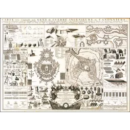 Planche Militaire Géométrie Fortification Artillerie Feux Artifice Covens Mortier Amsterdam – Cartographie ancienne