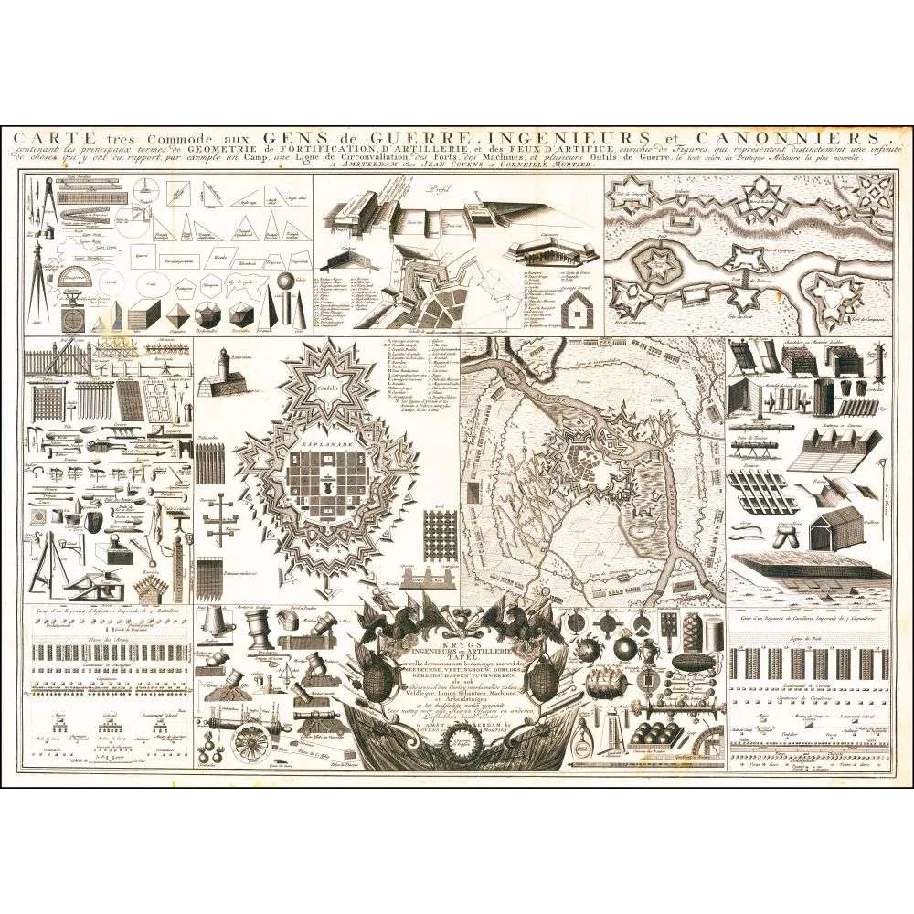 Planche Militaire Géométrie Fortification Artillerie Feux Artifice Covens Mortier Amsterdam – Cartographie ancienne Planche Militaire Géométrie Fortification Artillerie Feux Artifice Covens Mortier Amsterdam – Cartographie ancienne