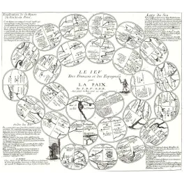 Jeu François Espagnols Paix Carte Géographique Batailles 1660 Traité Pyrénées – Cartographie ancienne