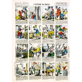 Planche Encyclopédique Histoire du Papier Glucq Paris 1883 – Fac-similé de document ancien