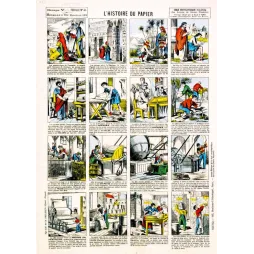 Planche Encyclopédique Histoire du Papier Glucq Paris 1883 – Fac-similé de document ancien
