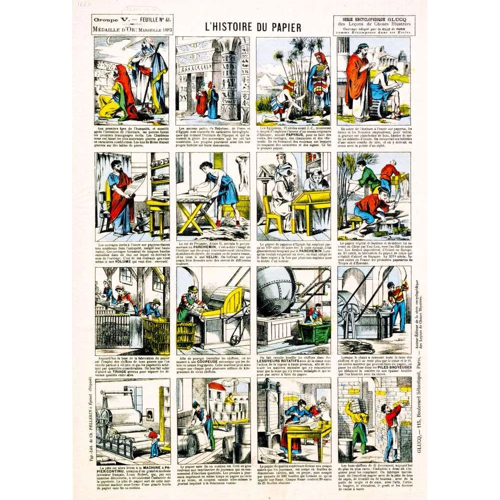 Planche Encyclopédique Histoire du Papier Glucq Paris 1883 – Fac-similé de document ancien Planche Encyclopédique Histoire du Papier Glucq Paris 1883 – Fac-similé de document ancien