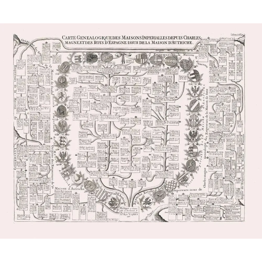 Arbre Généalogique Maisons Impériales – Charlemagne à la Maison d'Autriche Arbre Généalogique Maisons Impériales – Charlemagne à la Maison d'Autriche