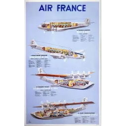 Air France Flotte Années 1930 – Avions en Coupe Bloch Dewoitine Lioré