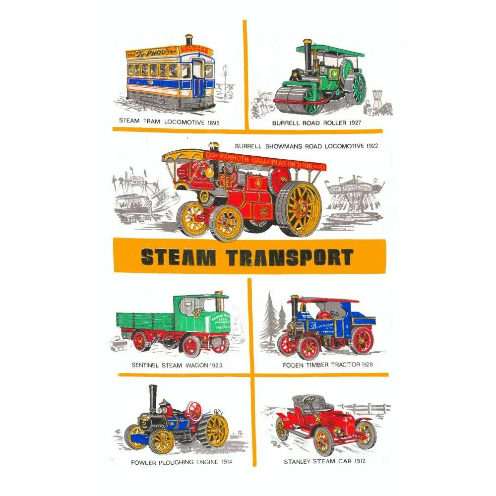 Steam Transport – Planche Véhicules Vapeur Britanniques 1895–1928 Steam Transport – Planche Véhicules Vapeur Britanniques 1895–1928