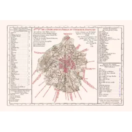Carte Paris 1764 – Indicateur du Voyageur François, Banlieue et Routes