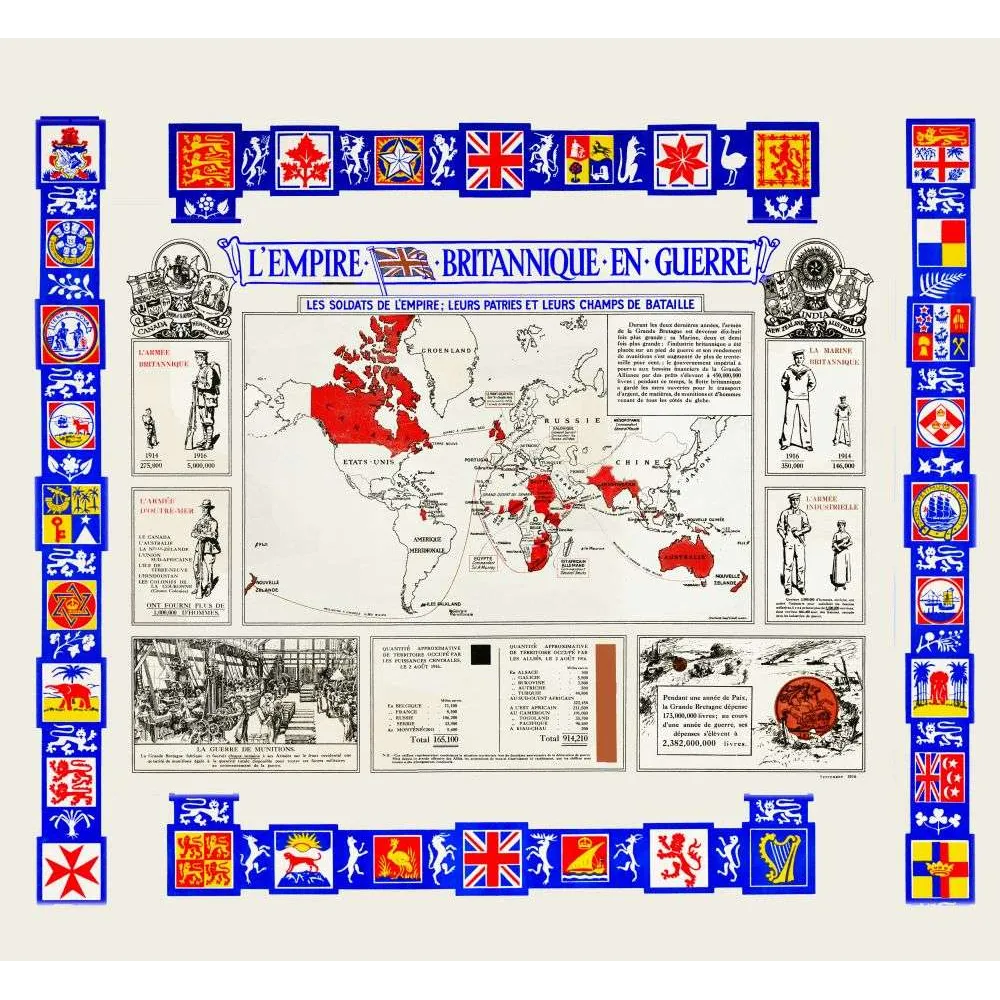 Empire Britannique en Guerre 1916 – Carte propagande militaire WWI