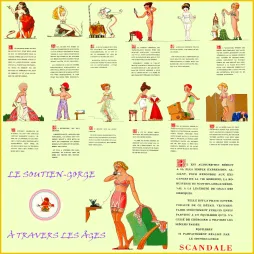 Frise histoire du soutien-gorge, années 1930 – Affiche vintage Scandale