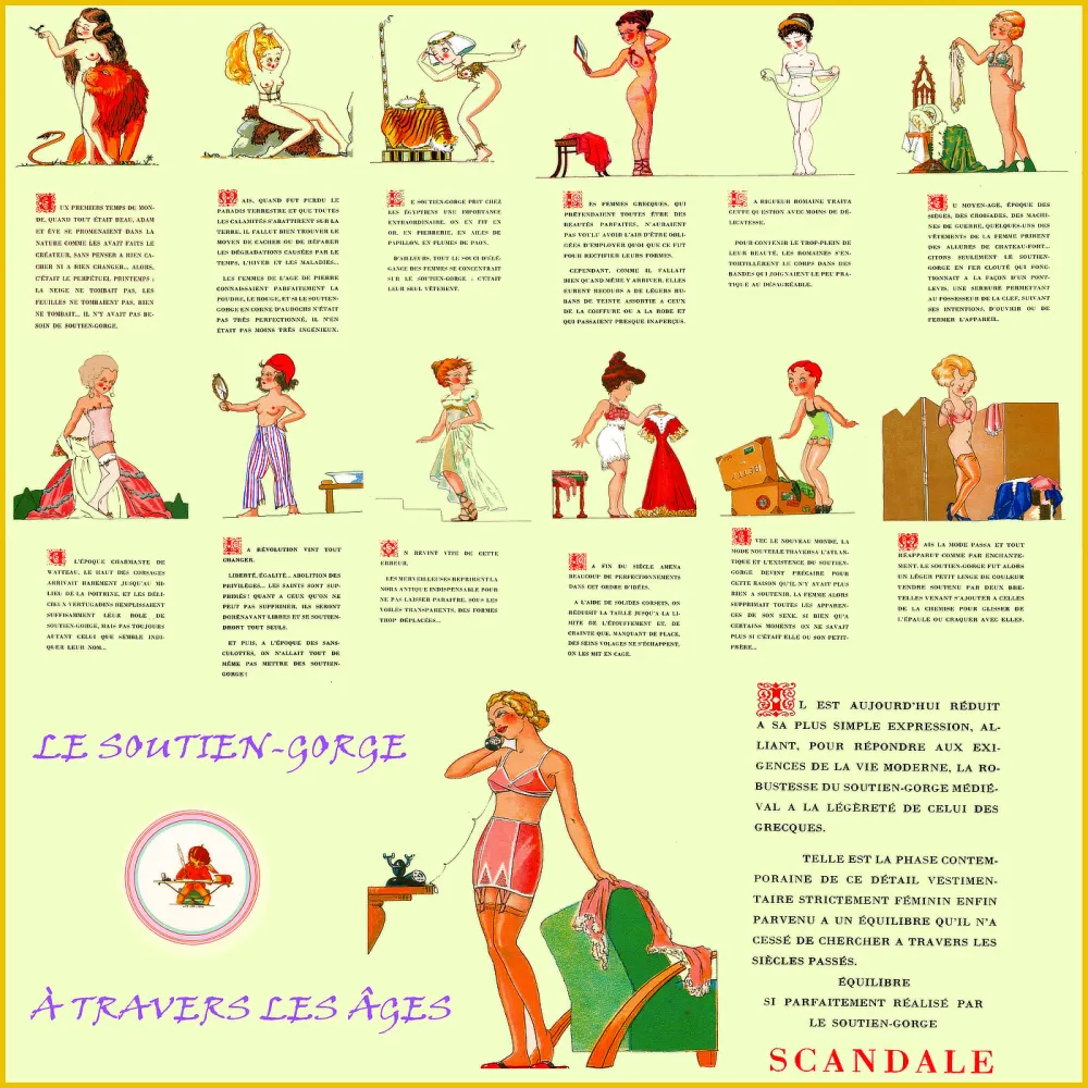Frise histoire du soutien-gorge, années 1930 – Affiche vintage Scandale