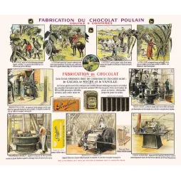 Illustration pédagogique vintage La fabrication du Chocolat Poulain