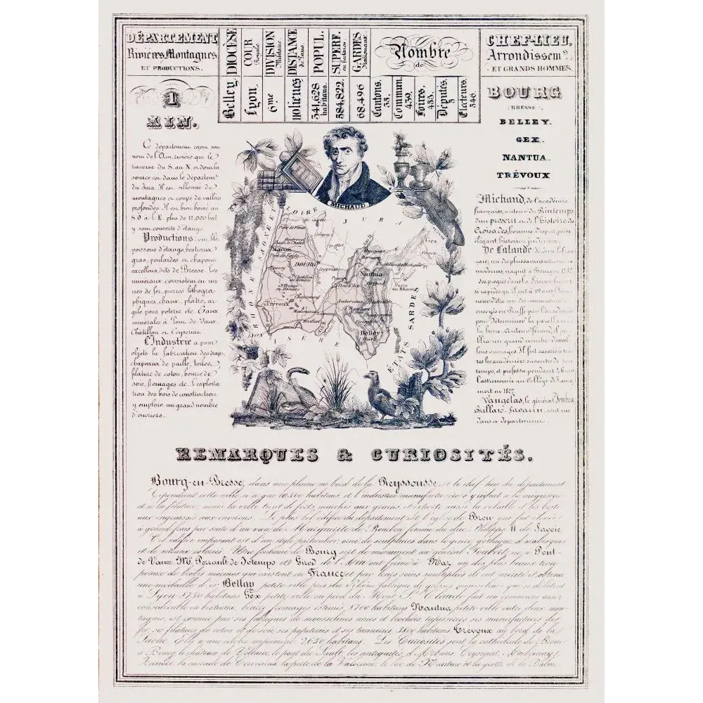 Document ancien département de l'Ain carte statistiques portrait personnages illustres Bourg-en-Bresse XIXe siècle Document ancien département de l'Ain carte statistiques portrait personnages illustres Bourg-en-Bresse XIXe siècle