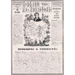 Document ancien département Ain XIXe siècle sépia carte portrait Michaud Bourg-en-Bresse curiosités statistiques