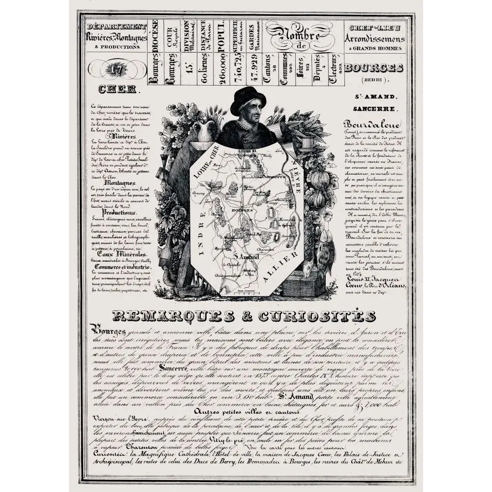 Document ancien département Cher XIXe siècle carte Bourges Sancerre portrait Louis XI cathédrale Jacques Cœur Berry Document ancien département Cher XIXe siècle carte Bourges Sancerre portrait Louis XI cathédrale Jacques Cœur Berry
