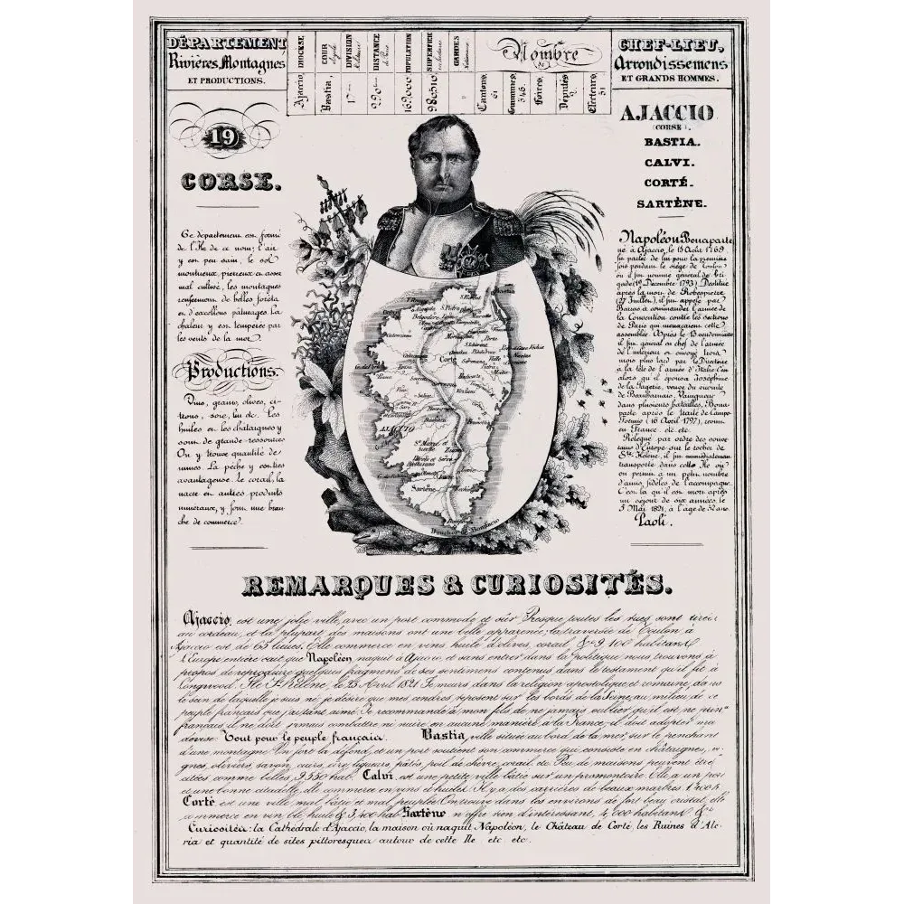 Document ancien département Corse XIXe siècle carte Ajaccio Bastia portrait Napoléon Bonaparte général curiosités île Document ancien département Corse XIXe siècle carte Ajaccio Bastia portrait Napoléon Bonaparte général curiosités île