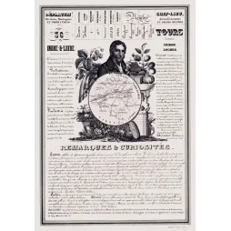 Document statistique département Indre-et-Loire n°36 Tours portrait Paul-Louis Courier carte Touraine XIXe siècle