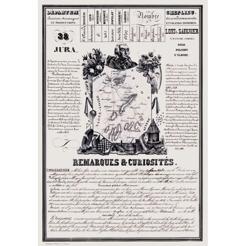 Document statistique département Jura n°38 Lons-le-Saunier portrait Olivier carte Franche-Comté XIXe siècle Document statistique département Jura n°38 Lons-le-Saunier portrait Olivier carte Franche-Comté XIXe siècle