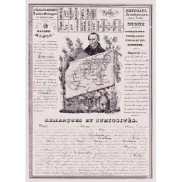 Document statistique département Basses-Alpes n°4 Digne portrait Gassendi carte Provence alpine XIXe siècle