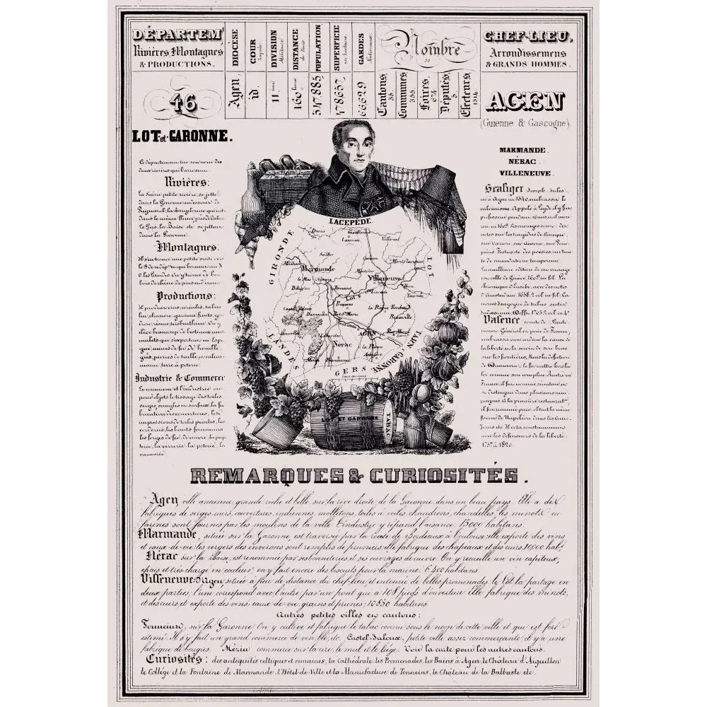 Document statistique département Lot-et-Garonne n°46 Agen portrait Lacépède carte Guyenne Gascogne XIXe Document statistique département Lot-et-Garonne n°46 Agen portrait Lacépède carte Guyenne Gascogne XIXe