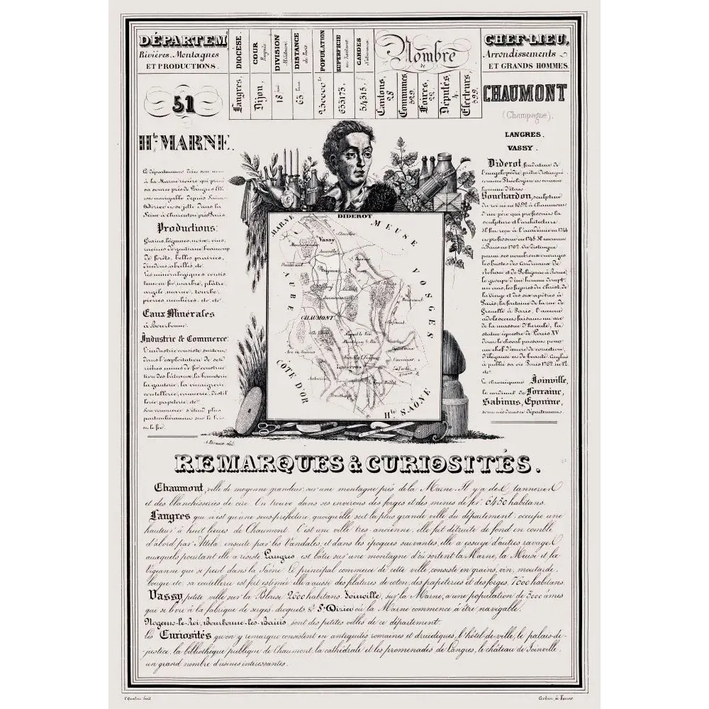 Document statistique Haute-Marne n°51 Chaumont portrait Diderot Encyclopédie Langres coutellerie Champagne XIXe Document statistique Haute-Marne n°51 Chaumont portrait Diderot Encyclopédie Langres coutellerie Champagne XIXe