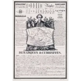 Document statistique Morbihan n°55 Vannes portrait Ducouédic golfe Morbihan Lorient sardine Bretagne XIXe