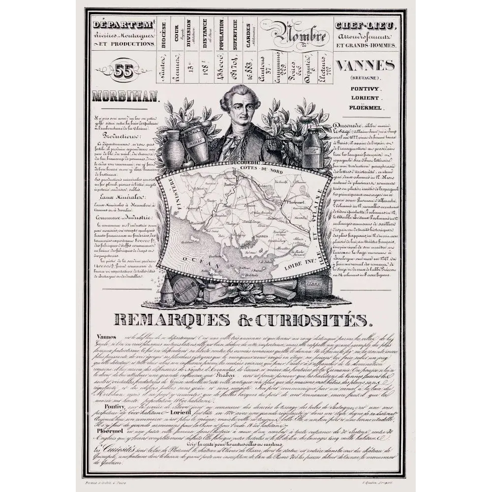 Document statistique Morbihan n°55 Vannes portrait Ducouédic golfe Morbihan Lorient sardine Bretagne XIXe Document statistique Morbihan n°55 Vannes portrait Ducouédic golfe Morbihan Lorient sardine Bretagne XIXe