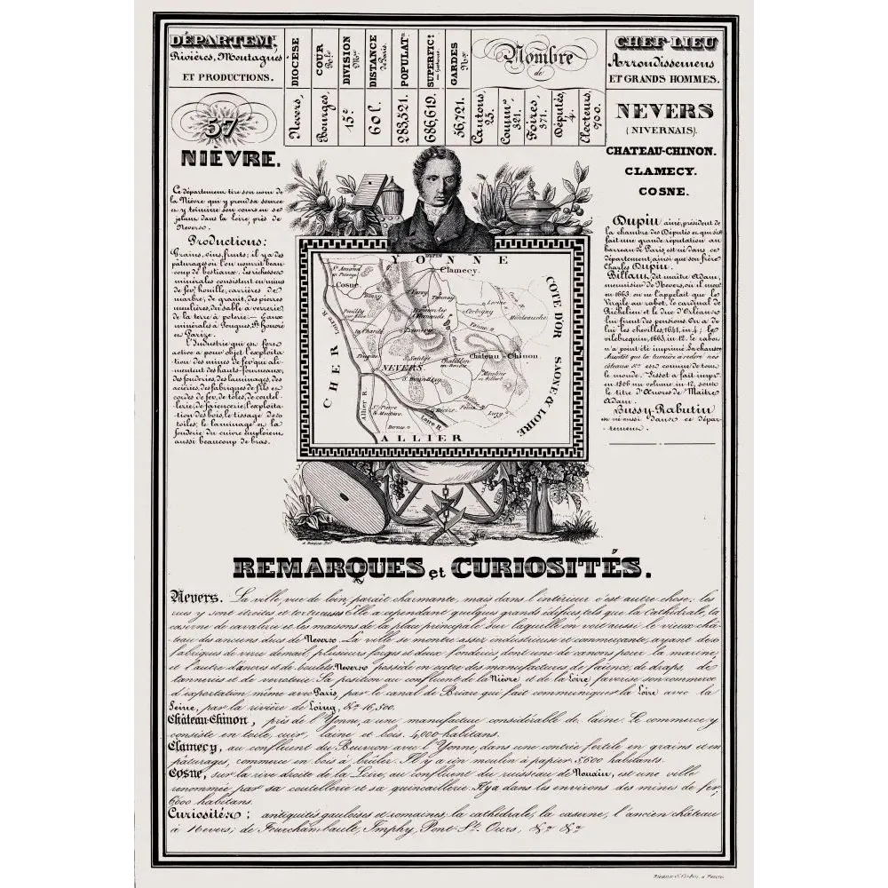 Document statistique Nièvre n°57 Nevers portrait Dupuis faïencerie verrerie forges Nivernais XIXe siècle