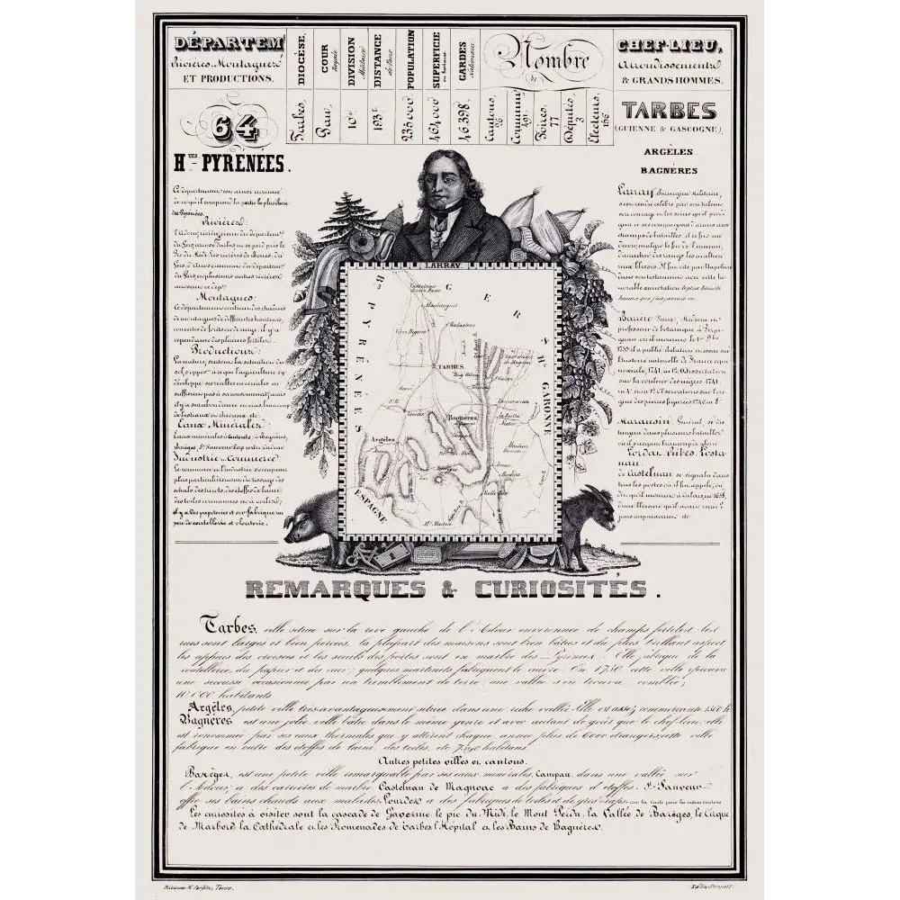 Document statistique Hautes-Pyrénées n°64 Tarbes Larray carte Pyrénées eaux Barèges Bagnères pic du Midi XIXe Document statistique Hautes-Pyrénées n°64 Tarbes Larray carte Pyrénées eaux Barèges Bagnères pic du Midi XIXe
