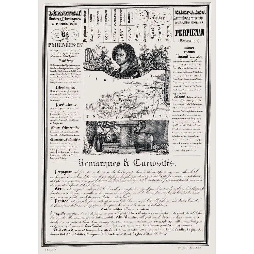 Document statistique Pyrénées-Orientales n°65 Perpignan Rigaud Arago carte Roussillon vins Canigou XIXe Document statistique Pyrénées-Orientales n°65 Perpignan Rigaud Arago carte Roussillon vins Canigou XIXe