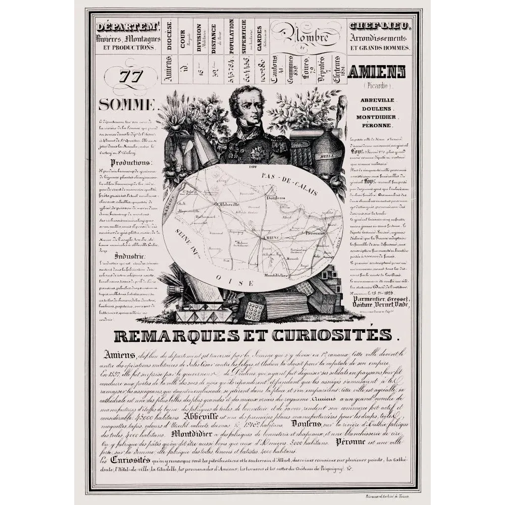 Document statistique Somme n°77 Amiens général Foy carte Picardie cathédrale dentelles Abbeville Parmentier XIXe Document statistique Somme n°77 Amiens général Foy carte Picardie cathédrale dentelles Abbeville Parmentier XIXe