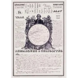 Document statistique Tarn n°78 Alby Lapérouse carte Languedoc draps Castres grottes Gaillac XIXe