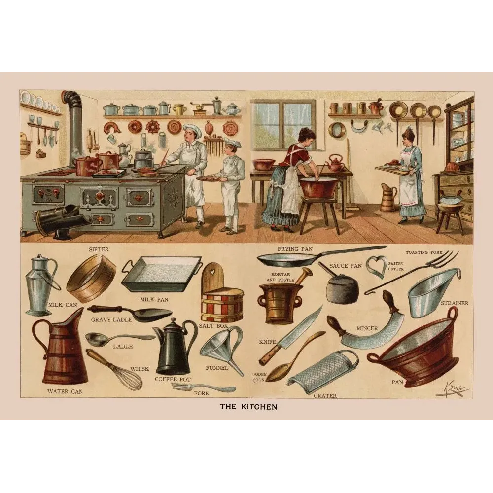 Planche pédagogique victorienne The Kitchen cuisine fourneau cuisiniers ustensiles légendés anglais XIXe