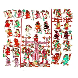 Codex Vindobonensis planche 37 mixtèque mésoaméricain précolombien arbre mythique divinités personnages rituels