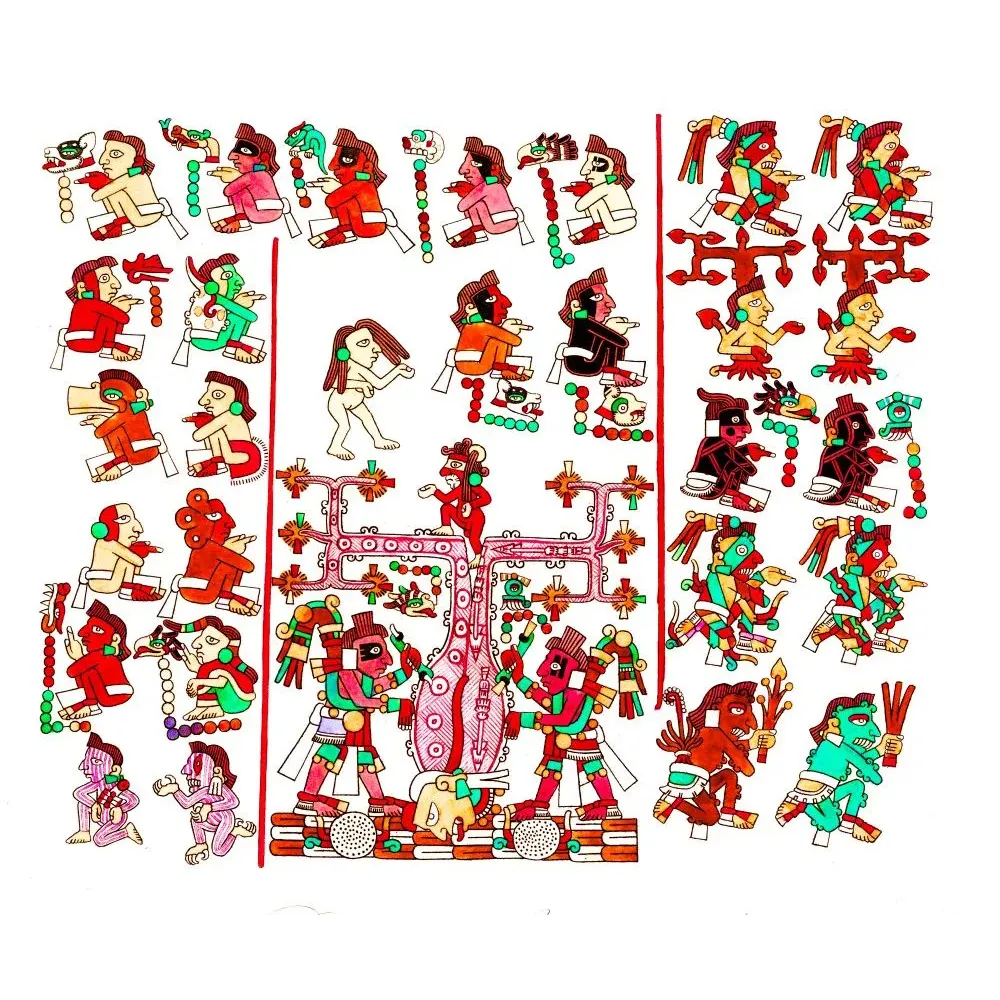 Codex Vindobonensis planche 37 mixtèque mésoaméricain précolombien arbre mythique divinités personnages rituels