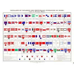 Planche pavillons cocardes puissances globe 1850 Andriveau-Goujon Atlas Universel Paris drapeaux nations