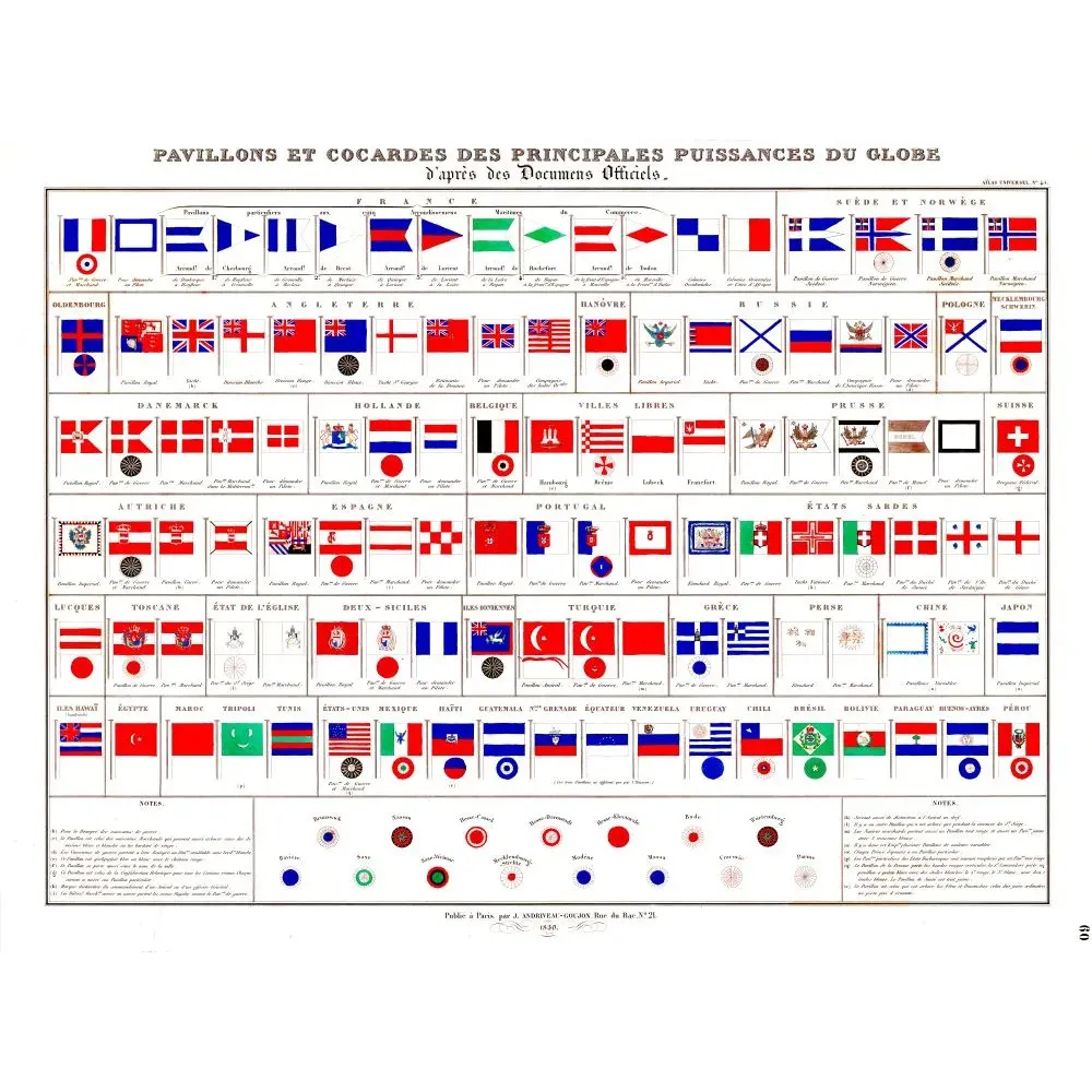 Planche pavillons cocardes puissances globe 1850 Andriveau-Goujon Atlas Universel Paris drapeaux nations