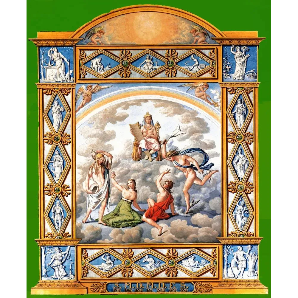 Calendrier allégorique Joseph Anton Koch 1822 Rome aquarelle gouache figures néoclassiques médaillons dorés Calendrier allégorique Joseph Anton Koch 1822 Rome aquarelle gouache figures néoclassiques médaillons dorés