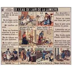 De l'Eau de l'Air de la Lumière Tableau Armand Colin 1900 - Document ancien