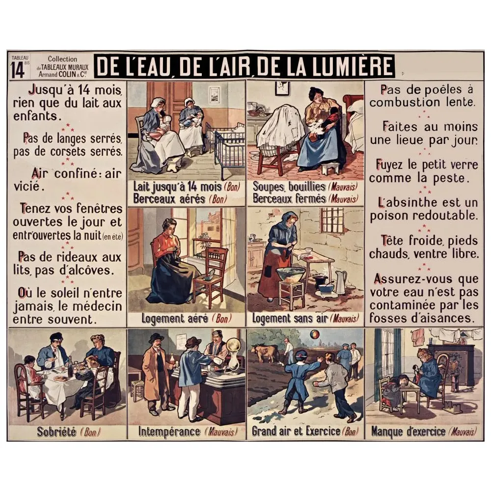 De l'Eau de l'Air de la Lumière Tableau Armand Colin 1900 - Document ancien De l'Eau de l'Air de la Lumière Tableau Armand Colin 1900 - Document ancien
