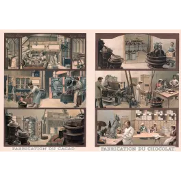 Planche éducative fabrication cacao chocolat Wilhelm Felsche Leipzig usine ouvriers machines XIXe siècle