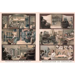 Planche éducative fabrication cacao chocolat Wilhelm Felsche Leipzig usine ouvriers machines XIXe siècle